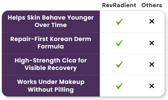 Korean Time Reverse Cream